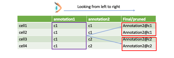 _images/plot_heterogeneity_chop.png