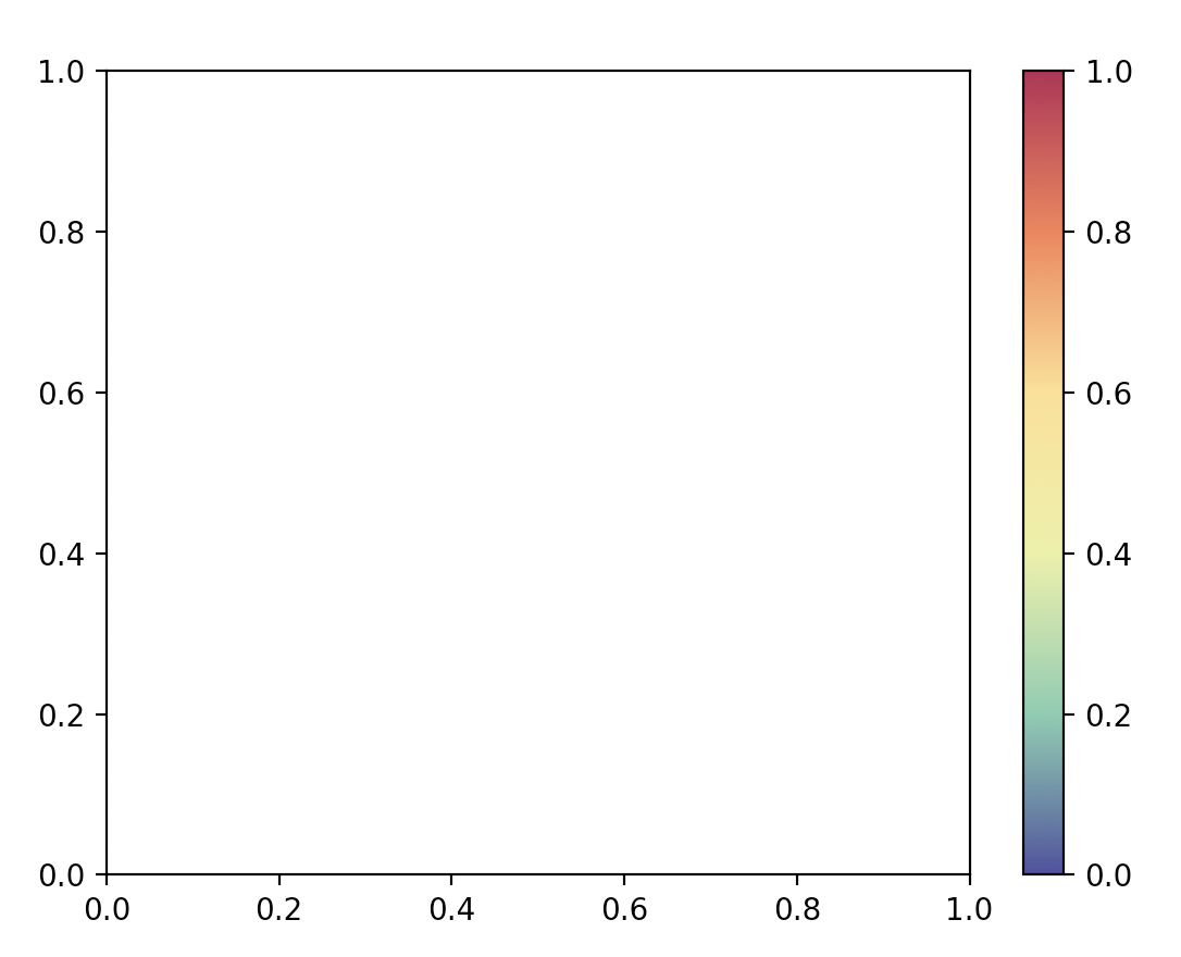 _images/custom_continuous_cmap.png