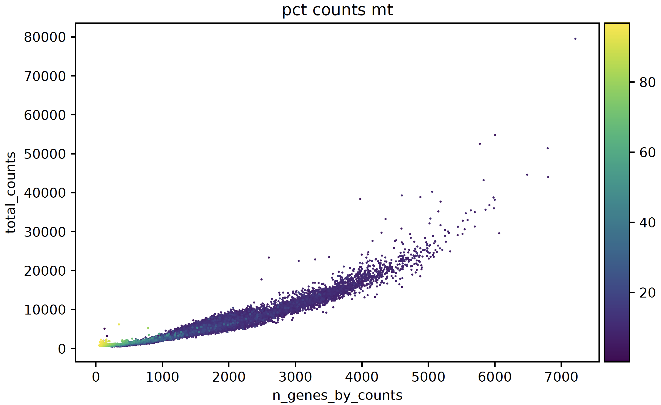 _images/qc_scatter.png