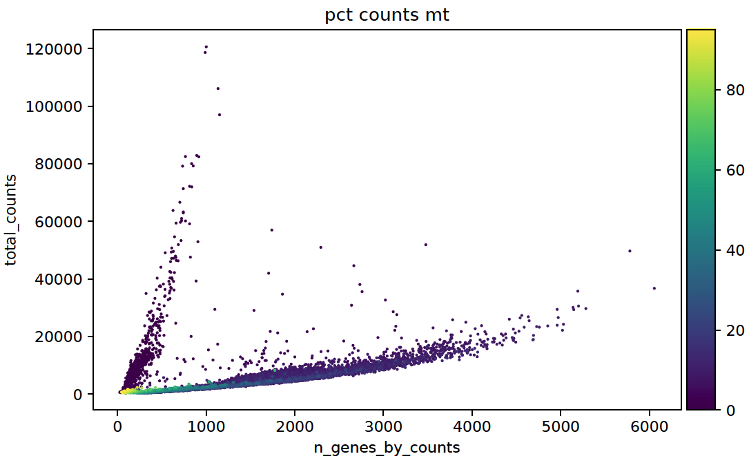 _images/qc_scatter1.png