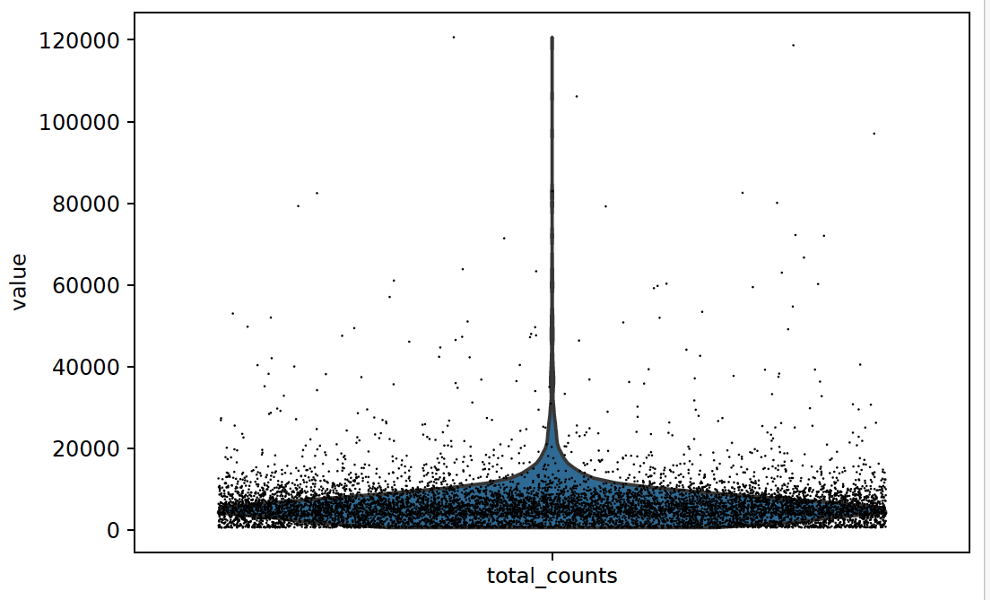 _images/qc_total_counts1.png