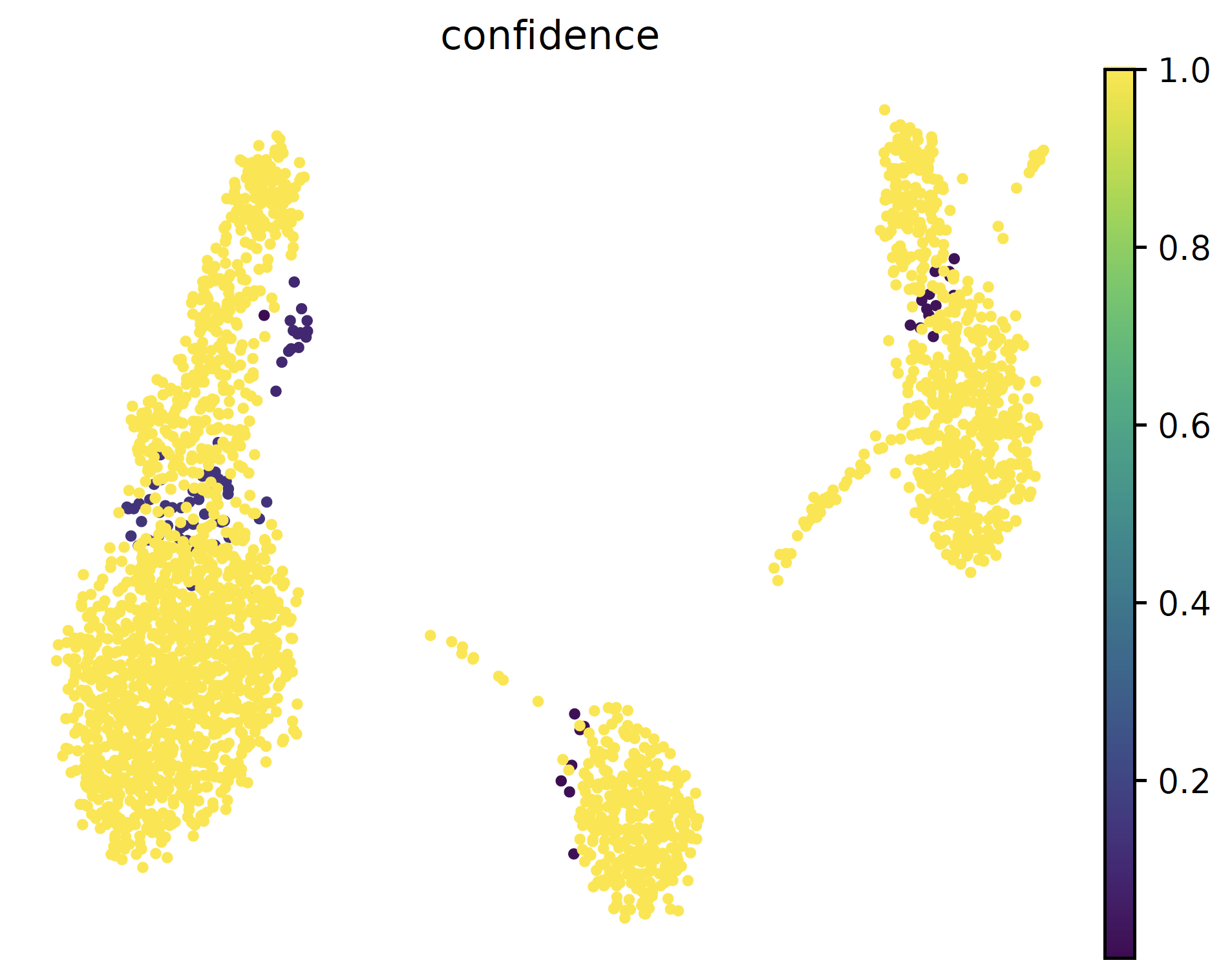 _images/umap_continuous.png